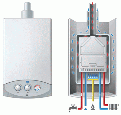 BOILER_INSTALLATION-400x383.gif